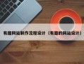 汝州有趣网站制作流程设计（有趣的网站设计）