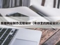 汝州有趣网站制作流程设计（有创意的网站设计）